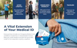 Emergency Medical ID Card – portable health information card for active lifestyles, travelers, and people with disabilities. Keeps vital medical details accessible anytime, anywhere