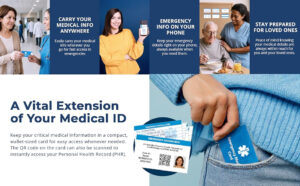 People wearing stainless steel QR medical alert dog tag necklaces; emergency responders scanning QR codes for instant health access; and a person holding an Emergency Medical Card for quick offline reference.