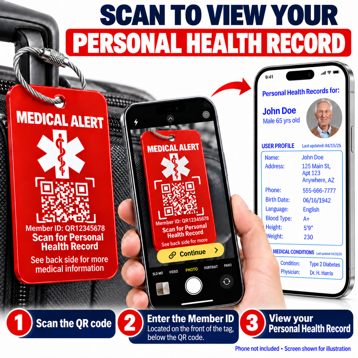Red QR emergency medical ID luggage tag shown being scanned by smartphone to access a Personal Health Record with emergency contact details, medical conditions and health information.